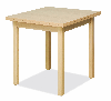 Tables de restaurant, Design