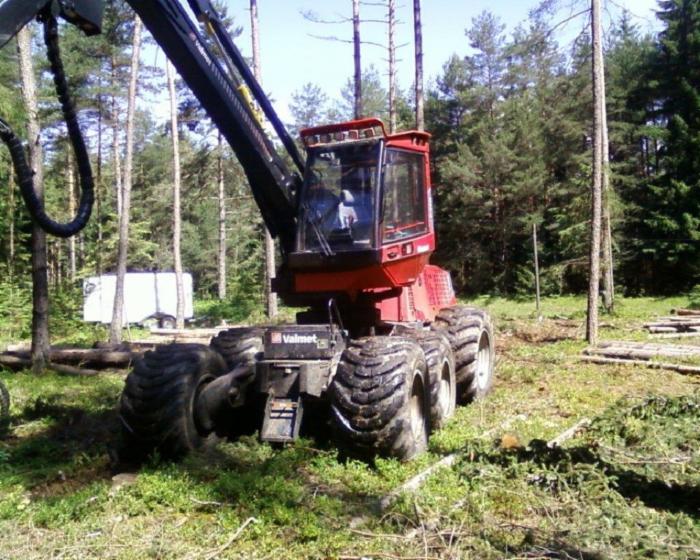 Skidding   Forwarding, Harvester